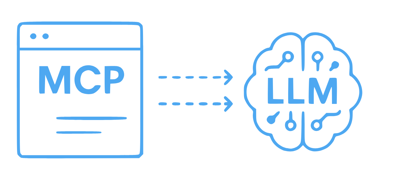 MCP to LLM Connection